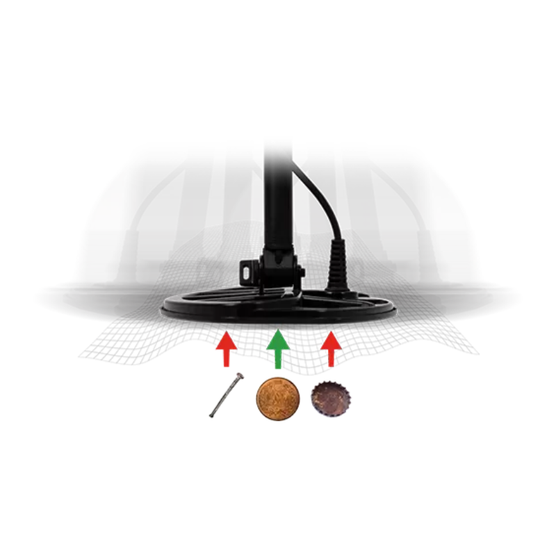 Minelab Equinox 800 Metalldetektor